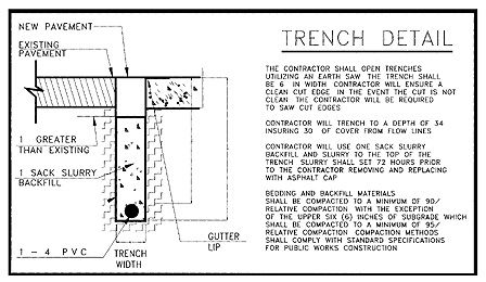 asphalt_trench